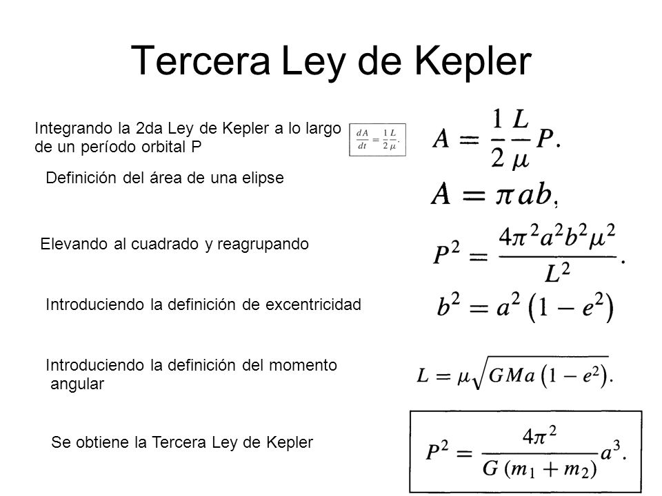 Tercera Ley de Kepler Integrando la 2da Ley de Kepler a lo largo