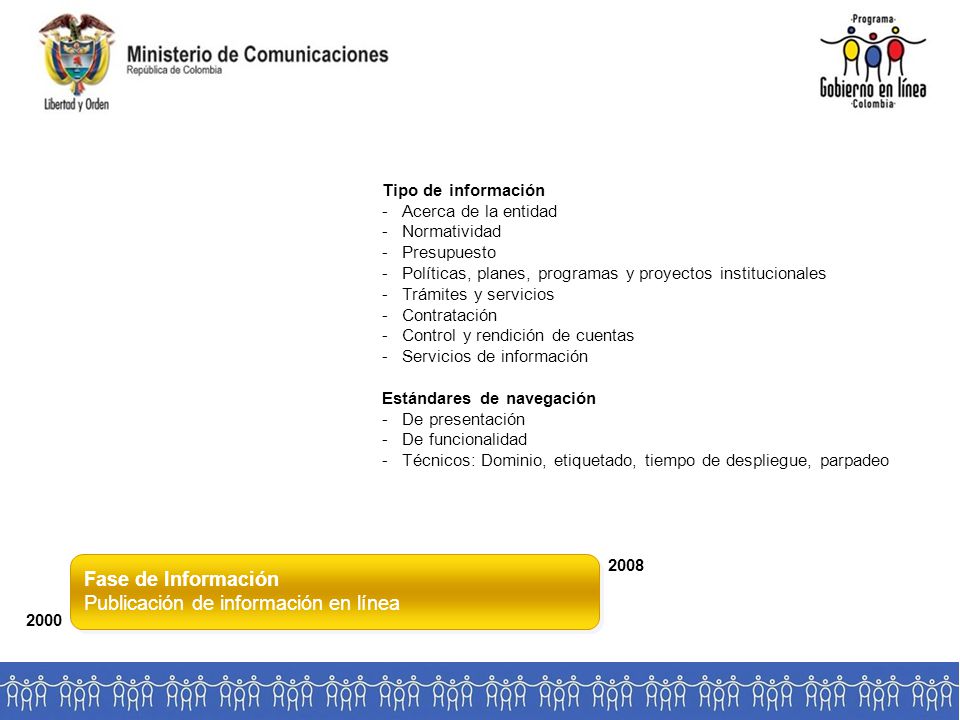 Publicación de información en línea