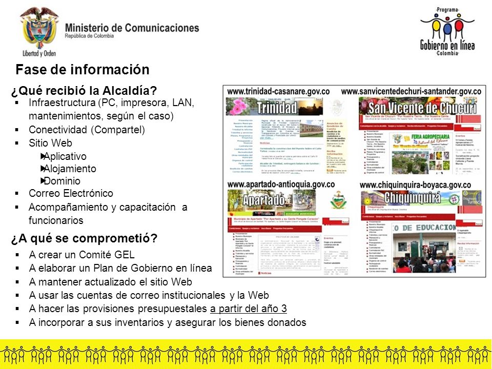 Fase de información ¿Qué recibió la Alcaldía ¿A qué se comprometió