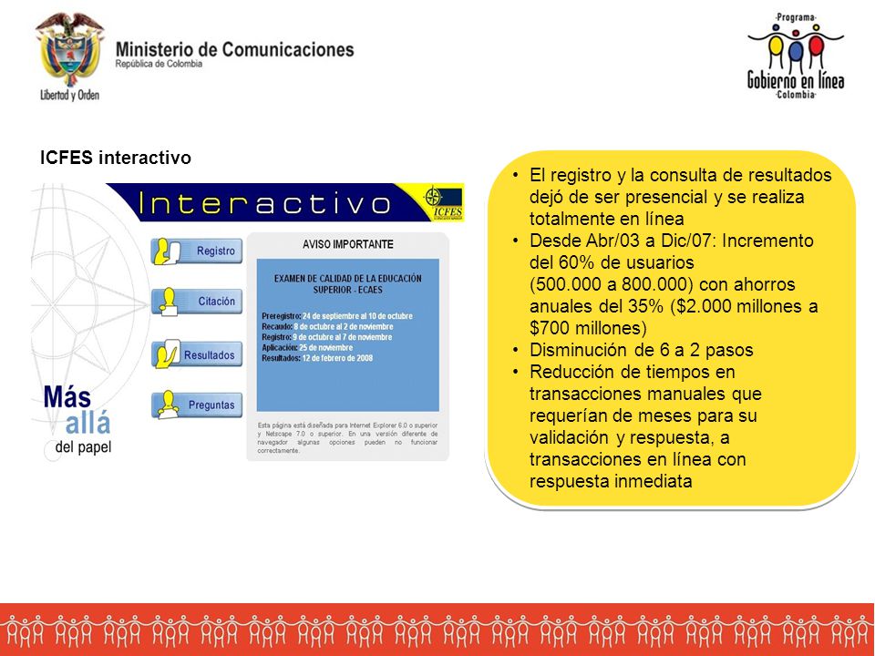 ICFES interactivo El registro y la consulta de resultados dejó de ser presencial y se realiza totalmente en línea.
