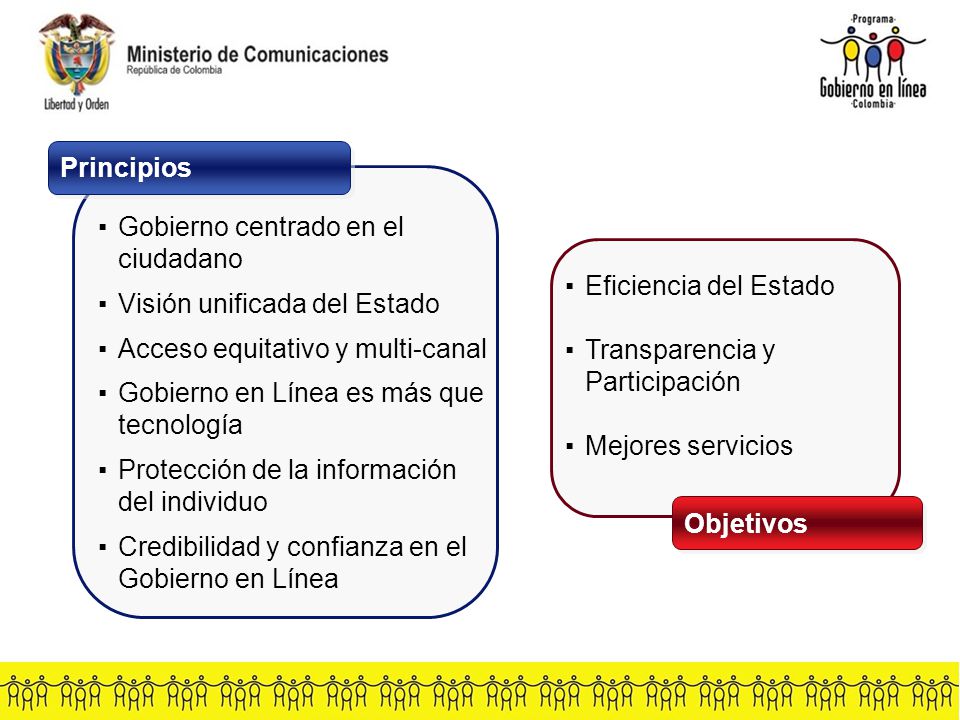 Principios Gobierno centrado en el ciudadano. Visión unificada del Estado. Acceso equitativo y multi-canal.