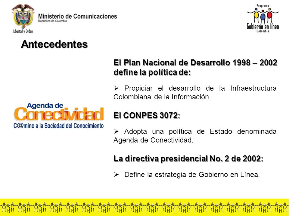 Antecedentes El Plan Nacional de Desarrollo 1998 – 2002 define la política de: