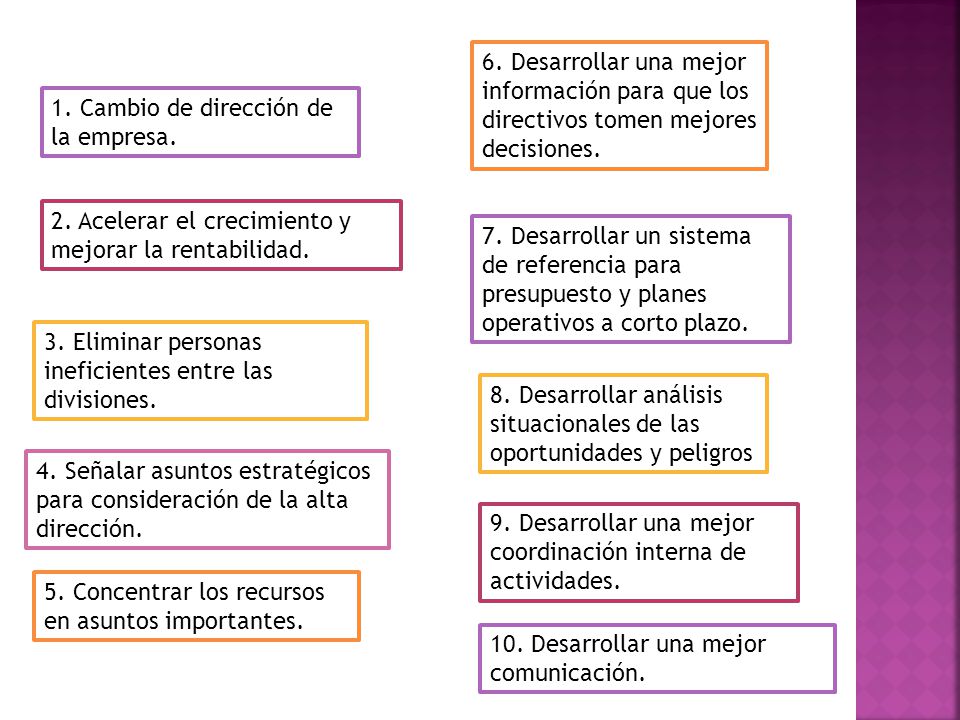 6. Desarrollar una mejor información para que los directivos tomen mejores decisiones.
