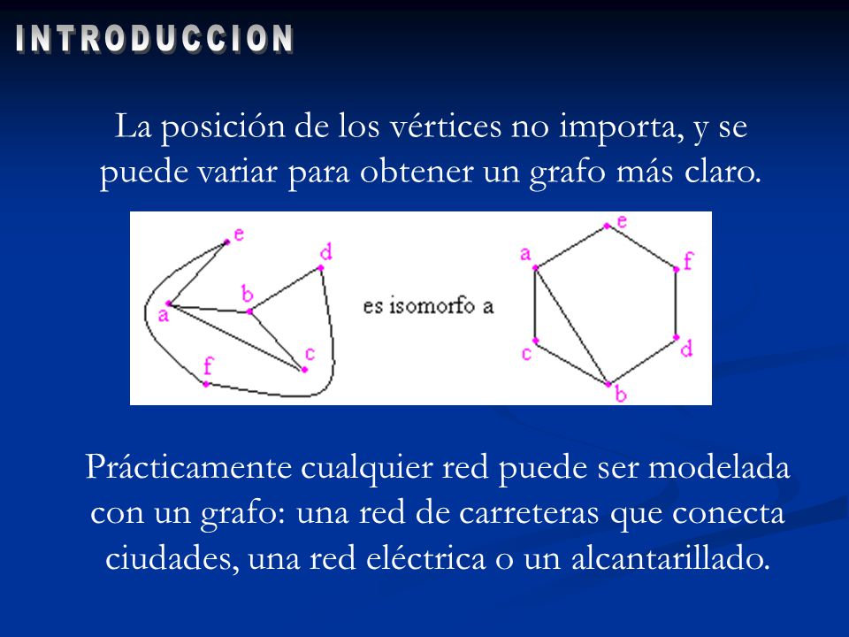 INTRODUCCION La posición de los vértices no importa, y se puede variar para obtener un grafo más claro.