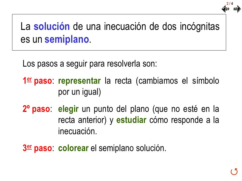 La solución de una inecuación de dos incógnitas es un semiplano.