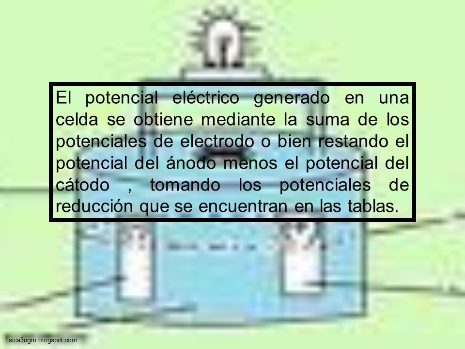 El potencial eléctrico generado en una celda se obtiene mediante la suma de los potenciales de electrodo o bien restando el potencial del ánodo menos el potencial del cátodo , tomando los potenciales de reducción que se encuentran en las tablas.