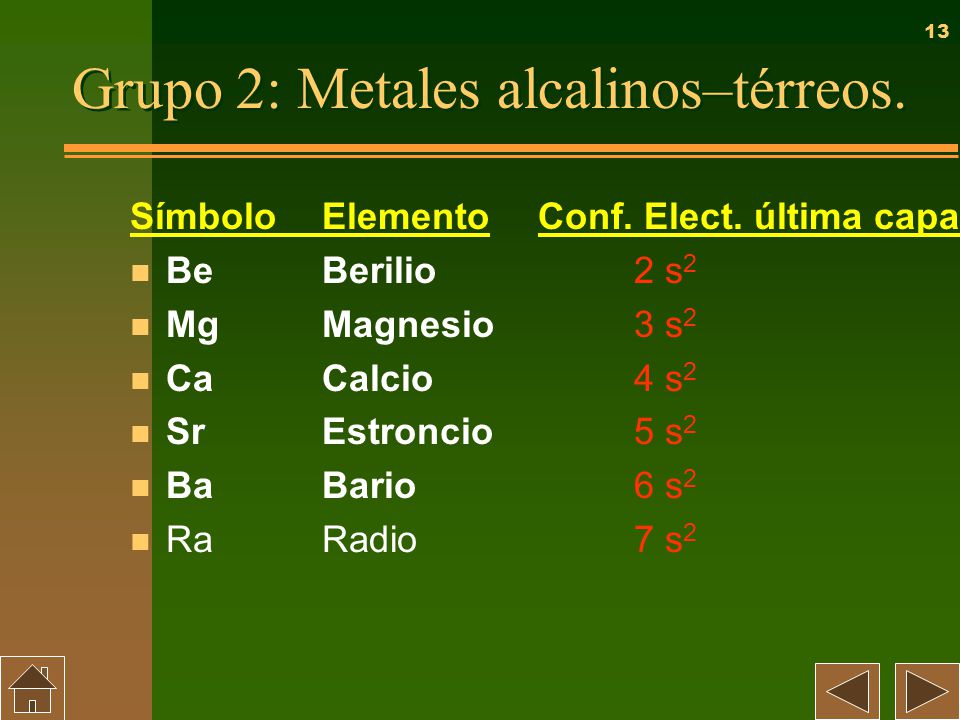 Grupo 2: Metales alcalinos–térreos.