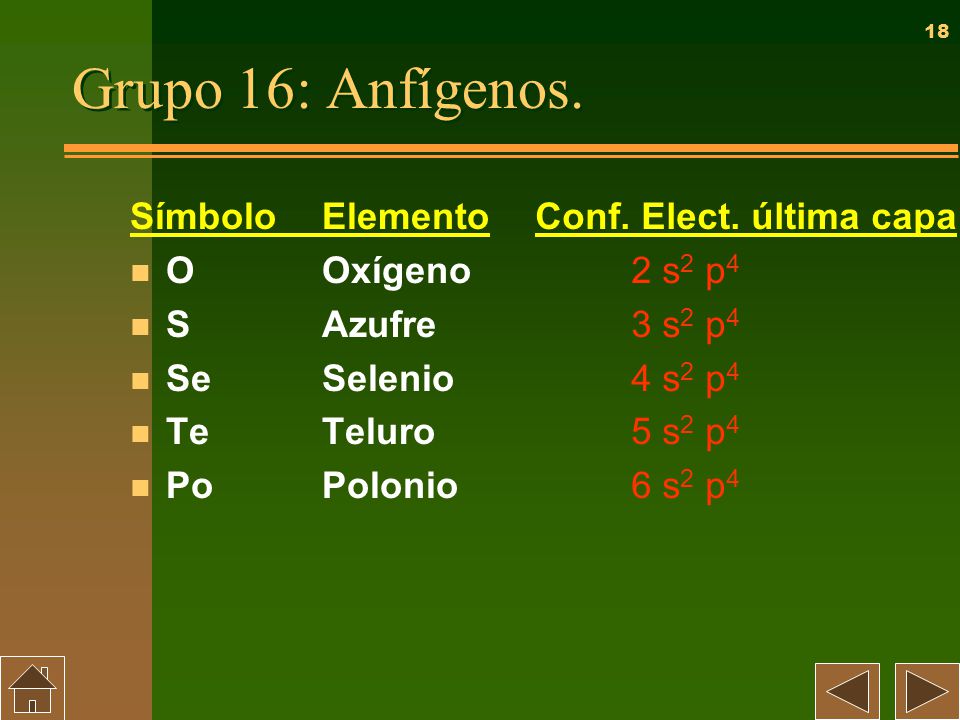 Grupo 16: Anfígenos. Símbolo Elemento O Oxígeno S Azufre Se Selenio