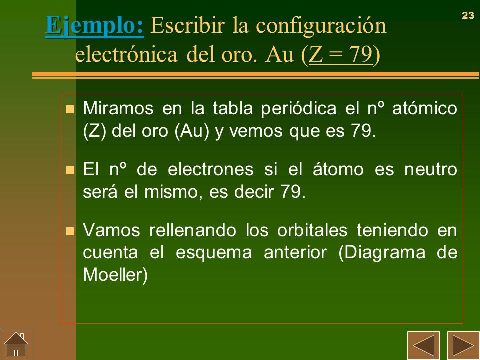 Ejemplo: Escribir la configuración electrónica del oro. Au (Z = 79)