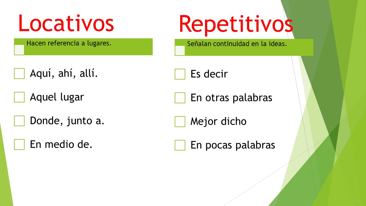 Repetitivos Locativos Es decir Aquí, ahí, allí. En otras palabras