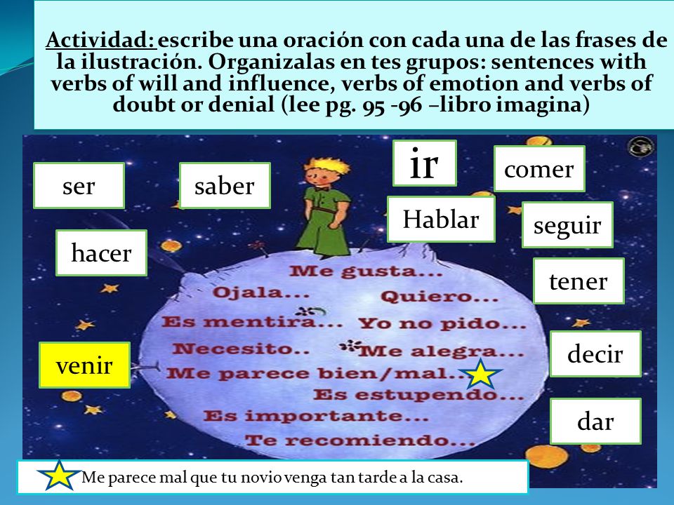 Me parece mal que tu novio venga tan tarde a la casa.