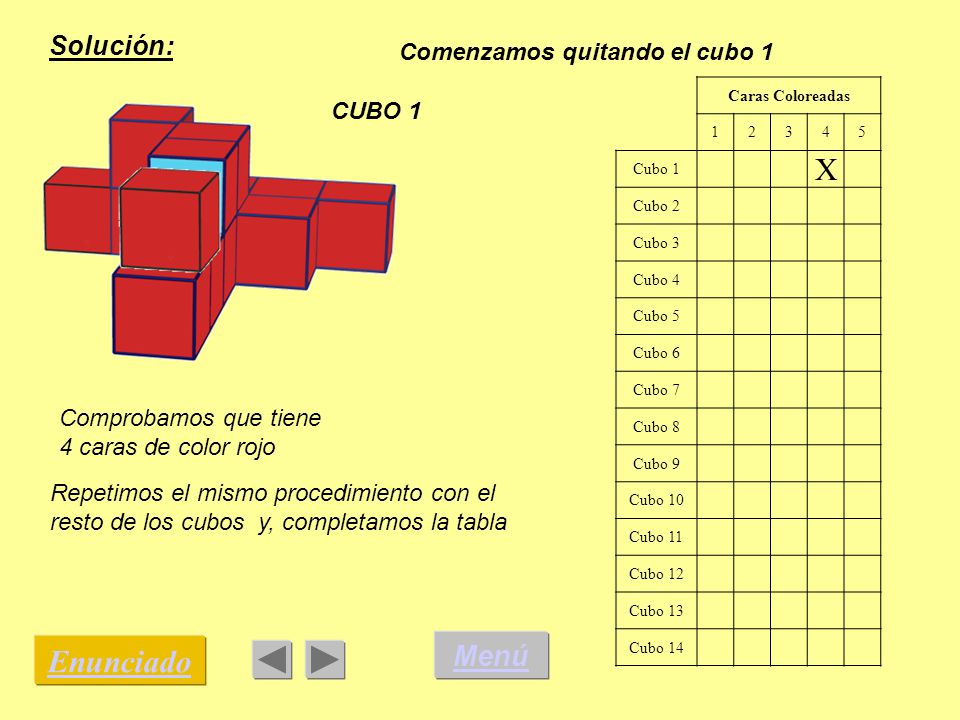 X Enunciado Menú Solución: Comenzamos quitando el cubo 1 CUBO 1