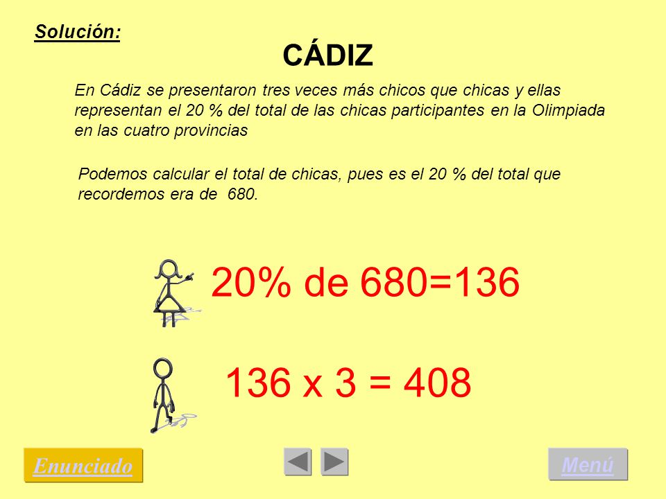 20% de 680= x 3 = 408 CÁDIZ Enunciado Menú Solución: