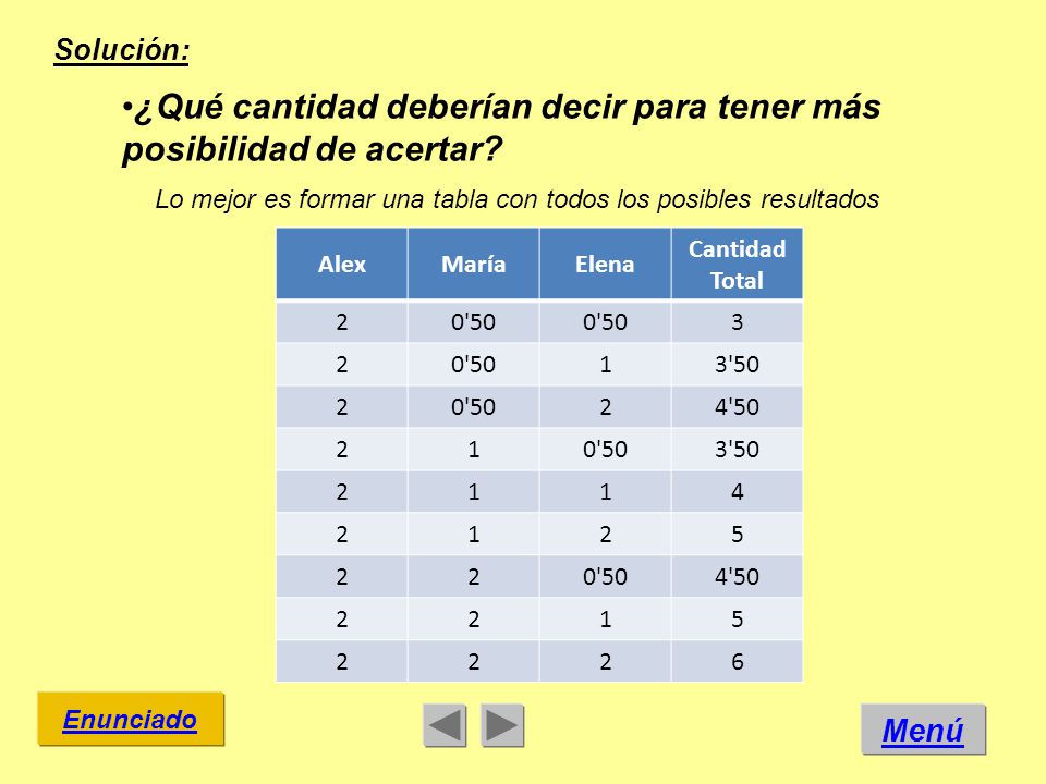 ¿Qué cantidad deberían decir para tener más posibilidad de acertar