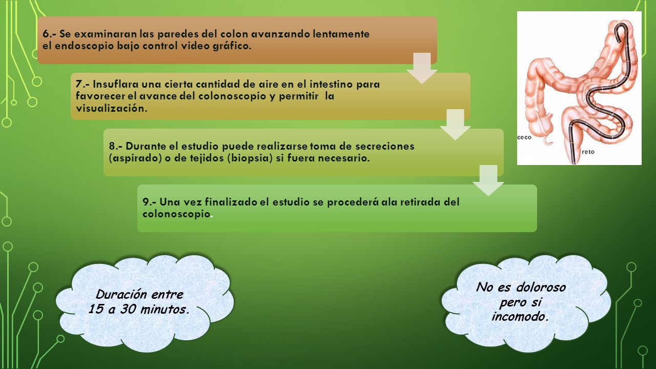 Duración entre 15 a 30 minutos. No es doloroso pero si incomodo.