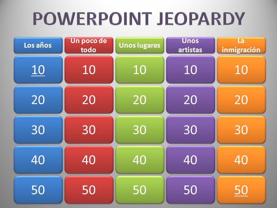 POWERPOINT JEOPARDY Los años. Un poco de todo. Unos lugares. Unos artistas. La inmigración. 10.