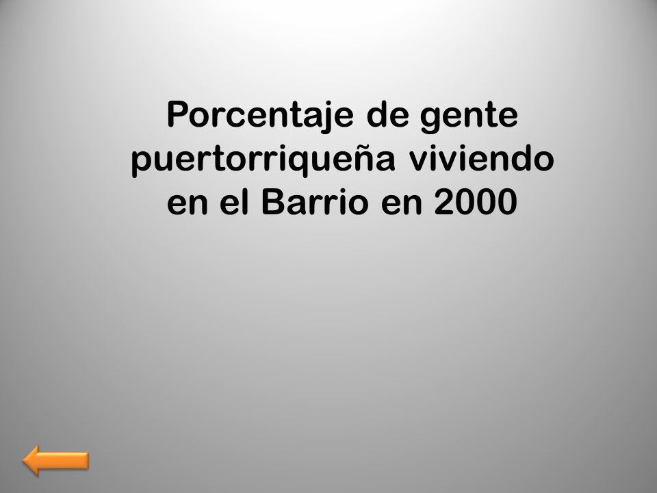 Porcentaje de gente puertorriqueña viviendo en el Barrio en 2000