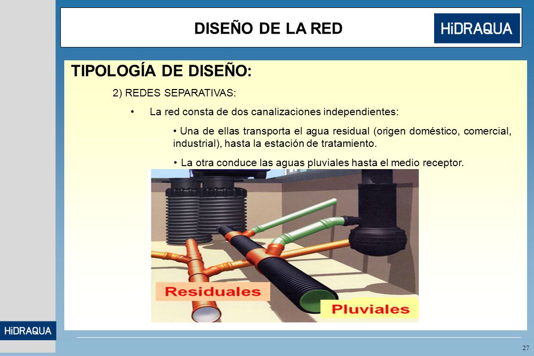 DISEÑO DE LA RED TIPOLOGÍA DE DISEÑO: 2) REDES SEPARATIVAS: