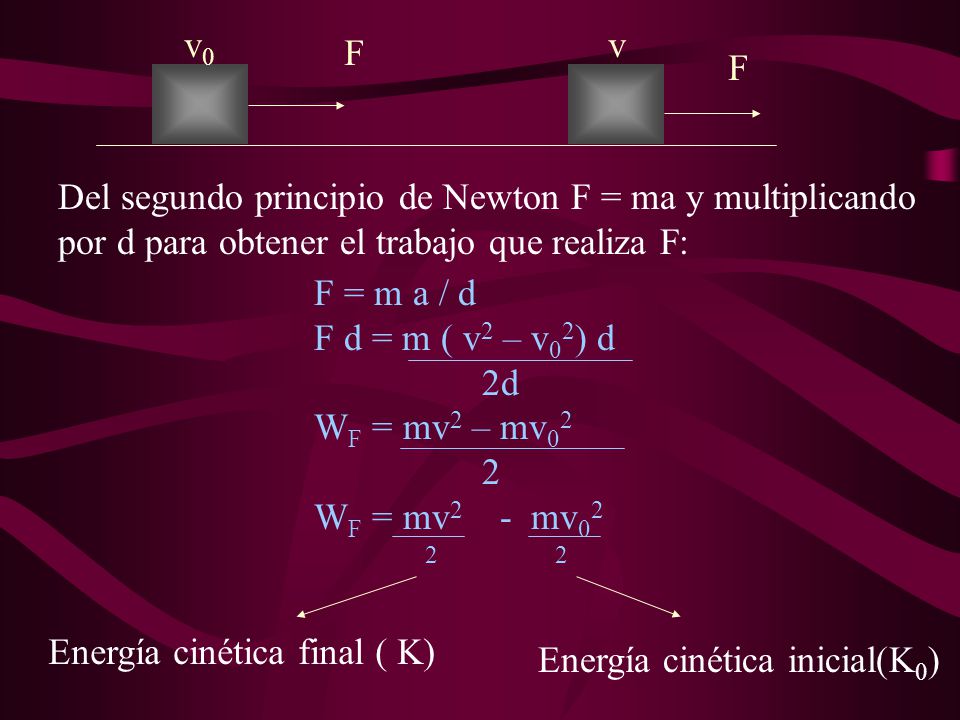 v0 v. F. F. Del segundo principio de Newton F = ma y multiplicando. por d para obtener el trabajo que realiza F: