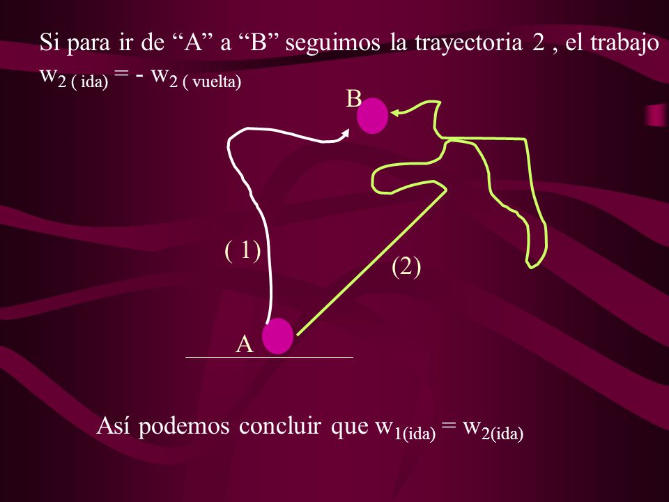 Si para ir de A a B seguimos la trayectoria 2 , el trabajo