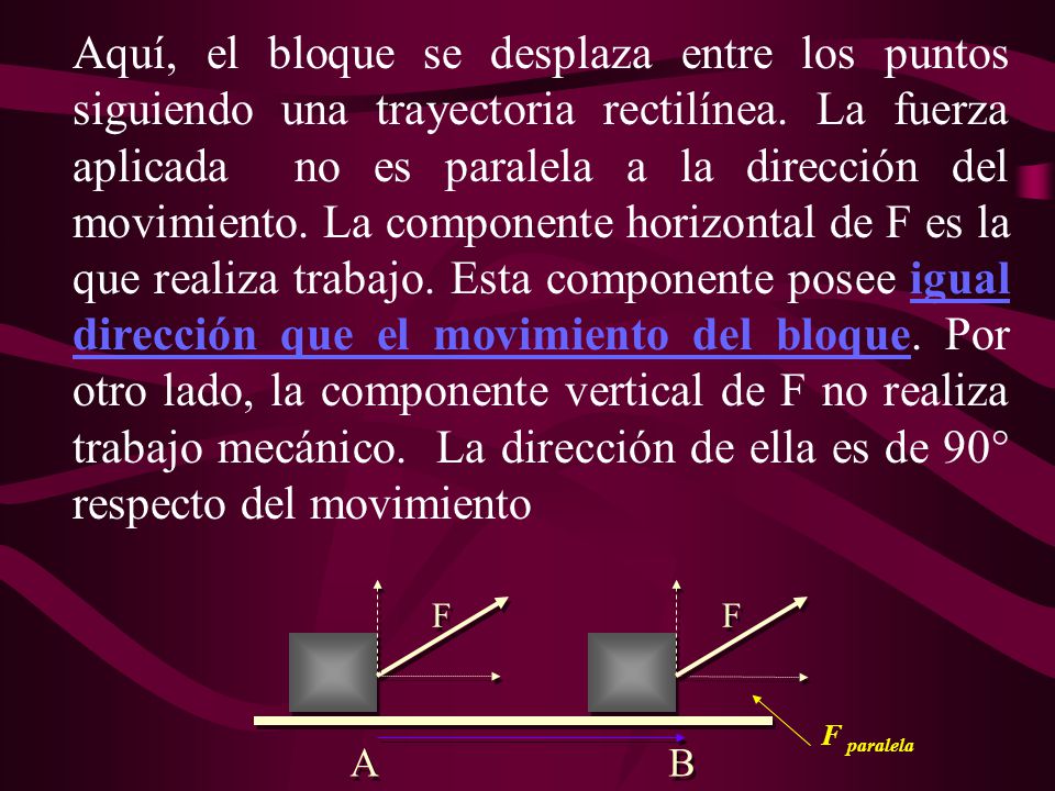Aquí, el bloque se desplaza entre los puntos siguiendo una trayectoria rectilínea. La fuerza aplicada no es paralela a la dirección del movimiento. La componente horizontal de F es la que realiza trabajo. Esta componente posee igual dirección que el movimiento del bloque. Por otro lado, la componente vertical de F no realiza trabajo mecánico. La dirección de ella es de 90° respecto del movimiento