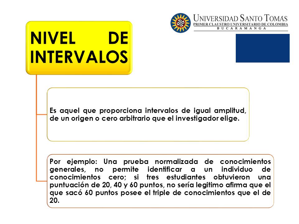 NIVEL DE INTERVALOS Es aquel que proporciona intervalos de igual amplitud, de un origen o cero arbitrario que el investigador elige.