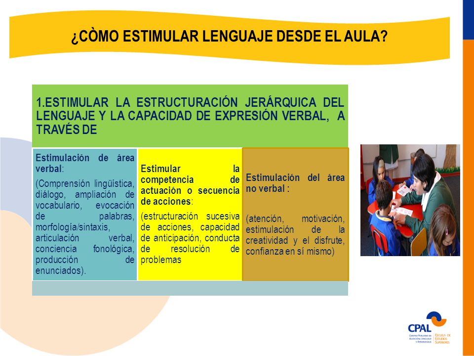 ¿CÒMO ESTIMULAR LENGUAJE DESDE EL AULA