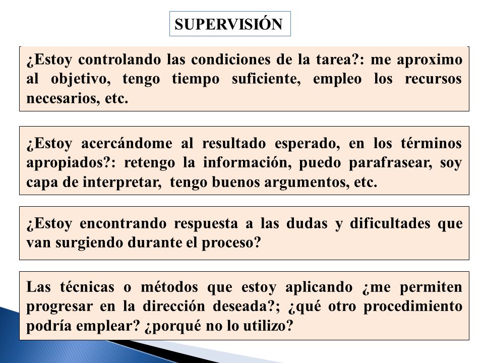 SUPERVISIÓN ¿Estoy controlando las condiciones de la tarea : me aproximo al objetivo, tengo tiempo suficiente, empleo los recursos necesarios, etc.