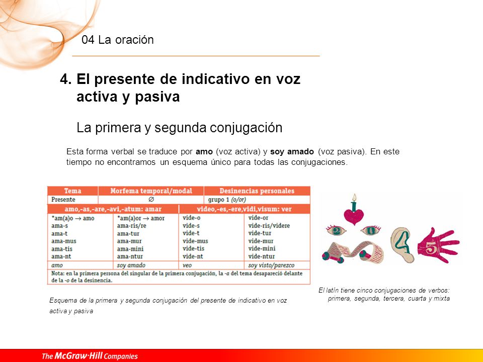 4. El presente de indicativo en voz activa y pasiva