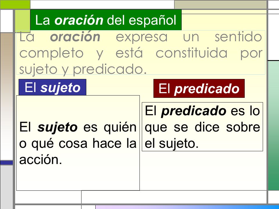 La oración del español La oración expresa un sentido completo y está constituida por sujeto y predicado.