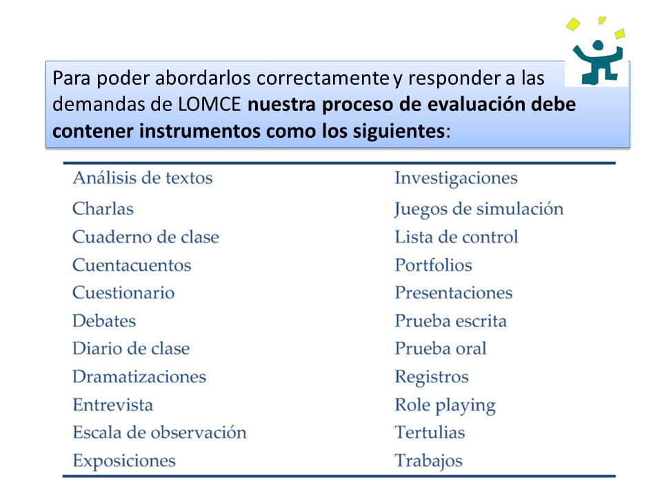 Para poder abordarlos correctamente y responder a las demandas de LOMCE nuestra proceso de evaluación debe contener instrumentos como los siguientes: