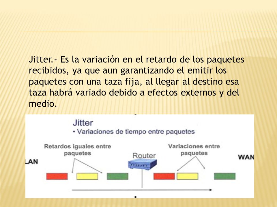 Jitter.- Es la variación en el retardo de los paquetes recibidos, ya que aun garantizando el emitir los paquetes con una taza fija, al llegar al destino esa taza habrá variado debido a efectos externos y del medio.