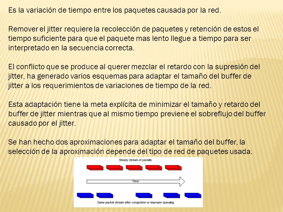 Es la variación de tiempo entre los paquetes causada por la red.