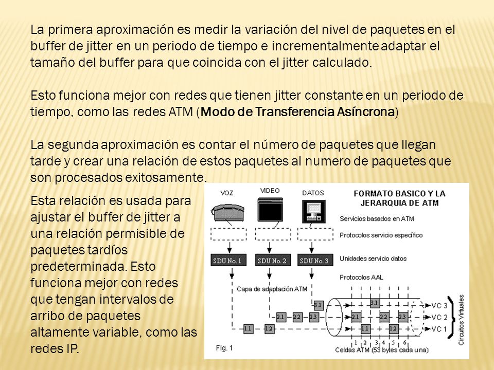 La primera aproximación es medir la variación del nivel de paquetes en el buffer de jitter en un periodo de tiempo e incrementalmente adaptar el tamaño del buffer para que coincida con el jitter calculado.
