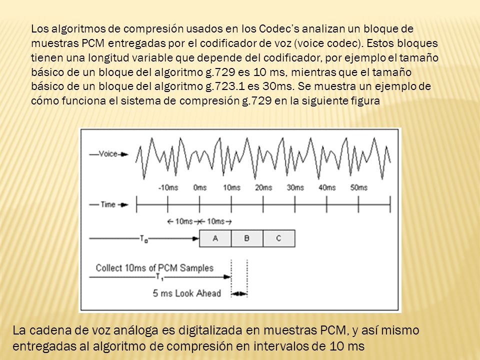 Los algoritmos de compresión usados en los Codec’s analizan un bloque de muestras PCM entregadas por el codificador de voz (voice codec). Estos bloques tienen una longitud variable que depende del codificador, por ejemplo el tamaño básico de un bloque del algoritmo g.729 es 10 ms, mientras que el tamaño básico de un bloque del algoritmo g es 30ms. Se muestra un ejemplo de cómo funciona el sistema de compresión g.729 en la siguiente figura