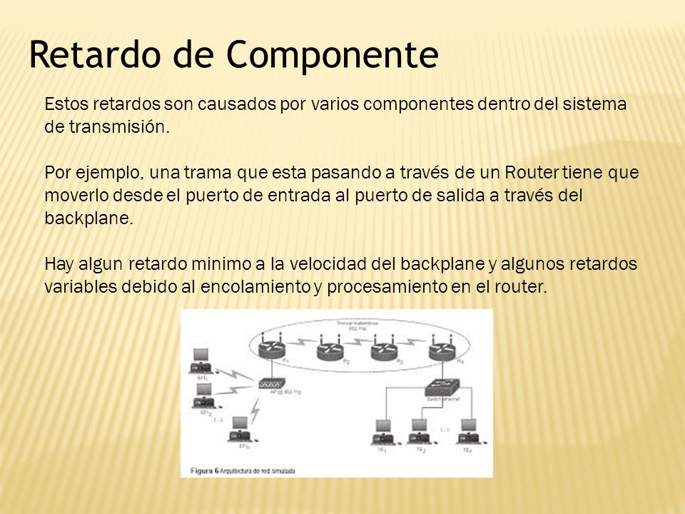Retardo de Componente Estos retardos son causados por varios componentes dentro del sistema de transmisión.