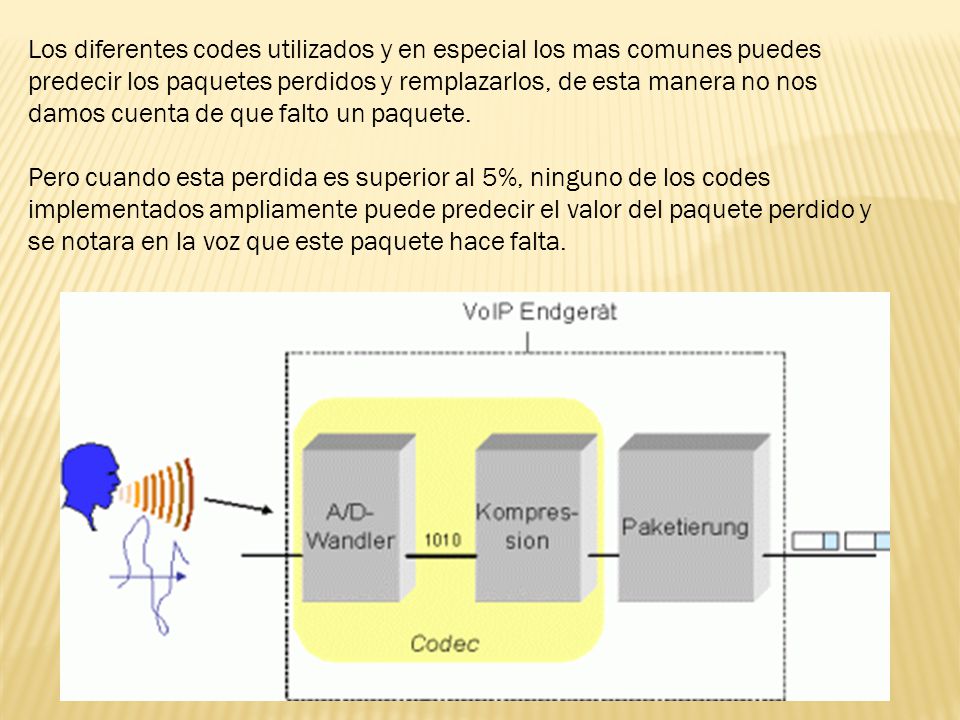 Los diferentes codes utilizados y en especial los mas comunes puedes predecir los paquetes perdidos y remplazarlos, de esta manera no nos damos cuenta de que falto un paquete.