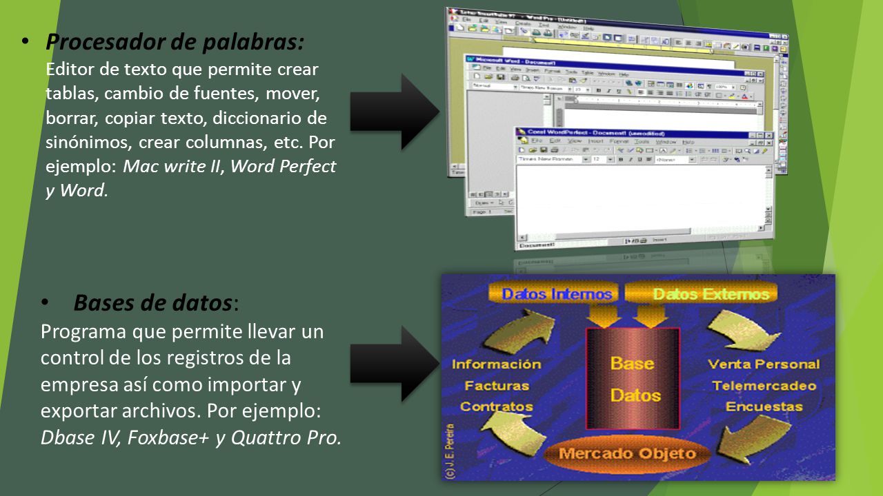 Procesador de palabras: Editor de texto que permite crear tablas, cambio de fuentes, mover, borrar, copiar texto, diccionario de sinónimos, crear columnas, etc. Por ejemplo: Mac write II, Word Perfect y Word.