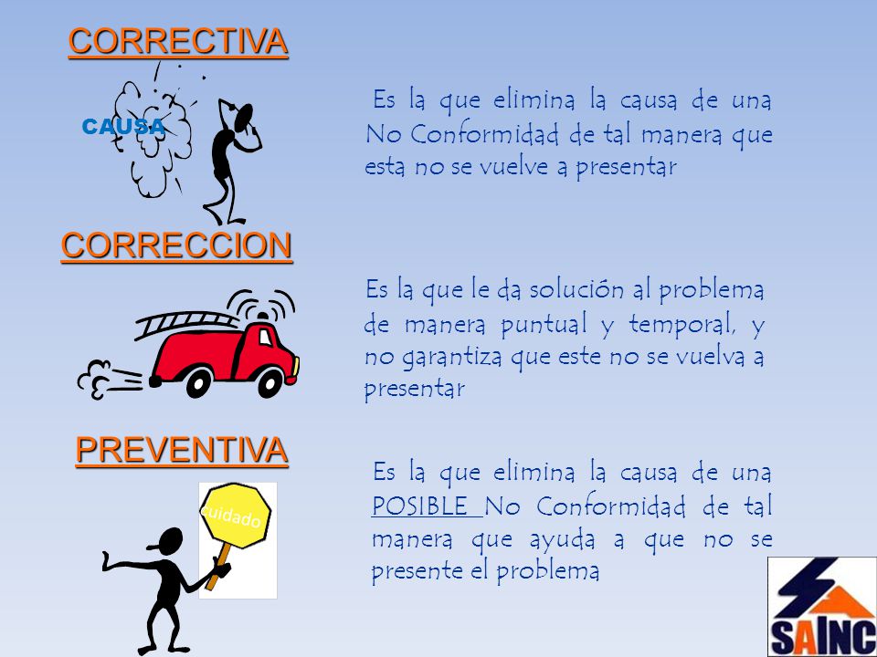 CORRECTIVA CAUSA. Es la que elimina la causa de una No Conformidad de tal manera que esta no se vuelve a presentar.
