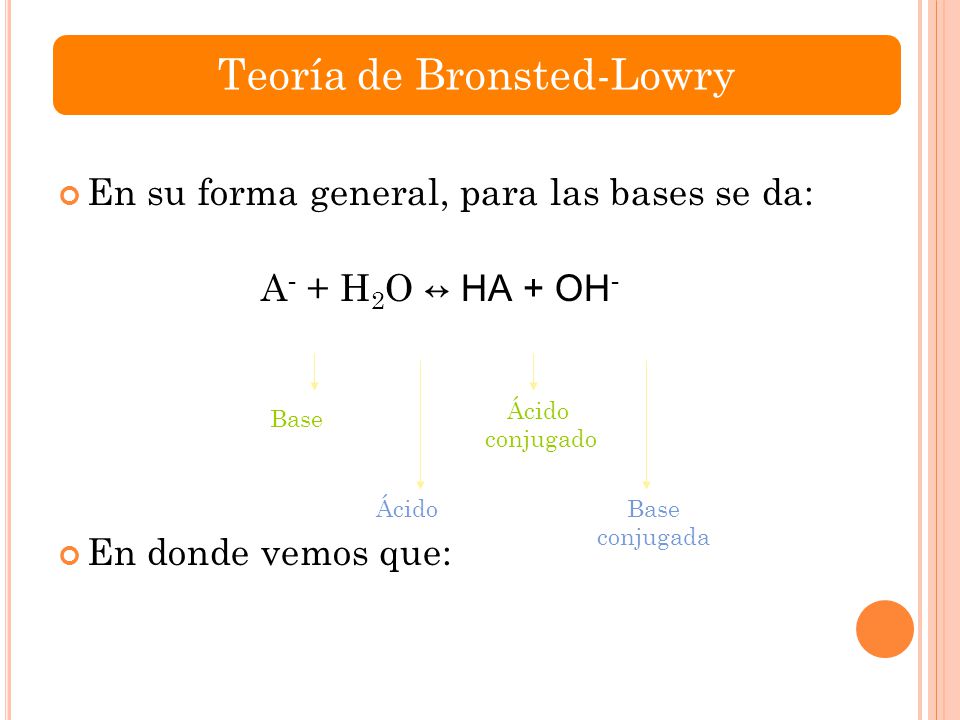 Teoría de Bronsted-Lowry