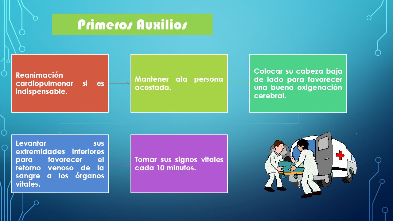 Primeros Auxilios Reanimación cardiopulmonar si es indispensable. Mantener ala persona acostada.