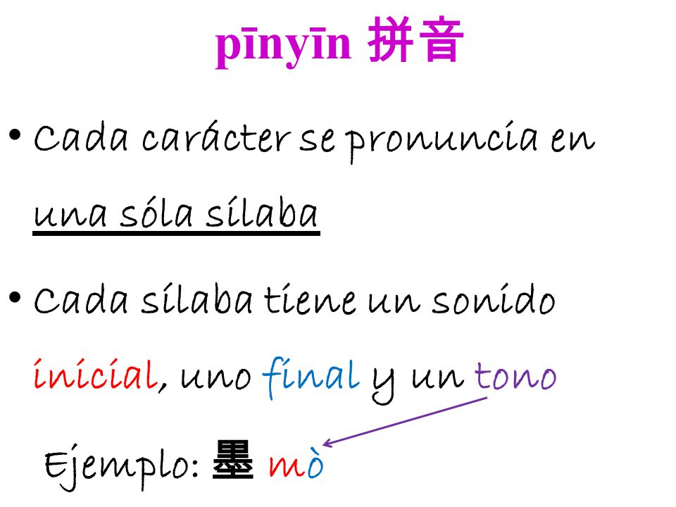 pīnyīn 拼音 Cada carácter se pronuncia en una sóla sílaba