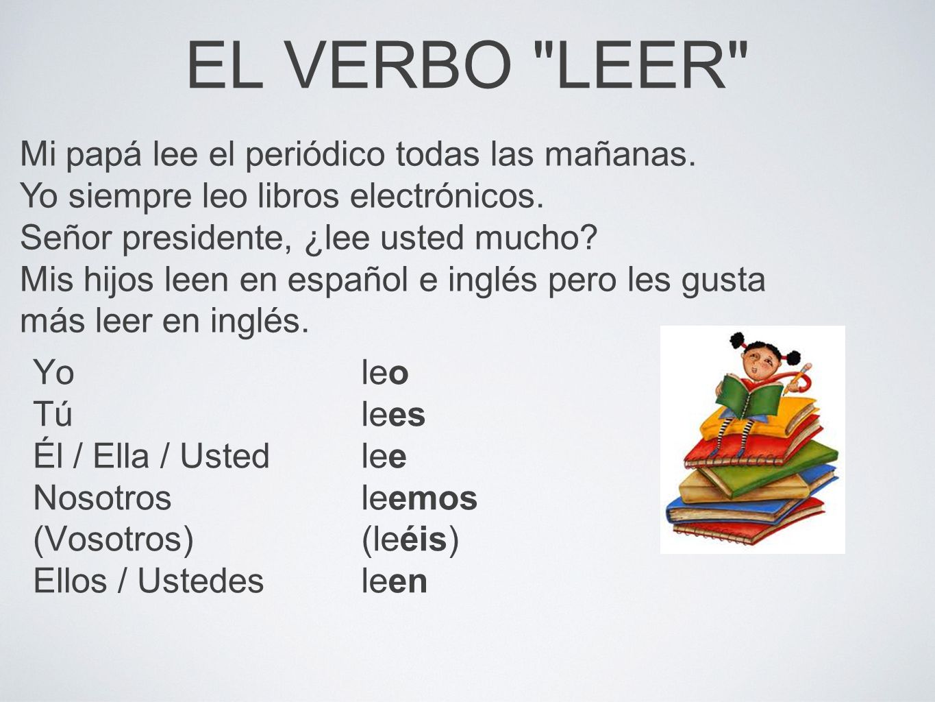 EL VERBO LEER Mi papá lee el periódico todas las mañanas.