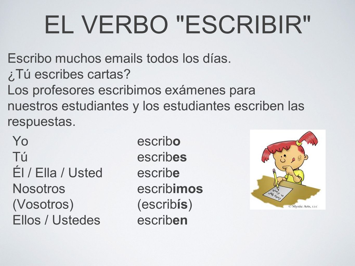 EL VERBO ESCRIBIR Escribo muchos  s todos los días.