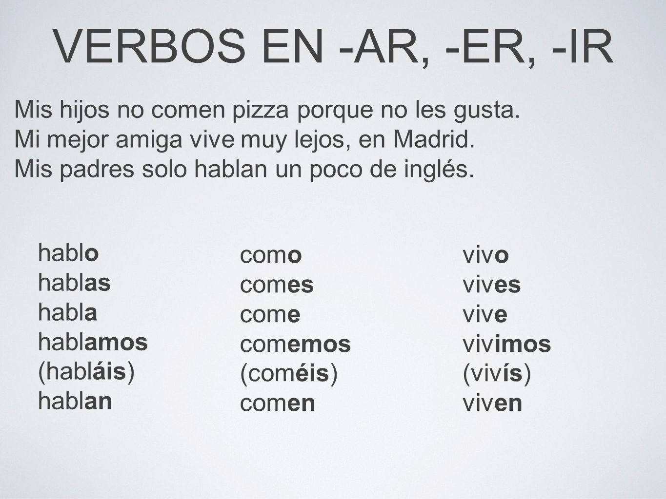 VERBOS EN -AR, -ER, -IR Mis hijos no comen pizza porque no les gusta.