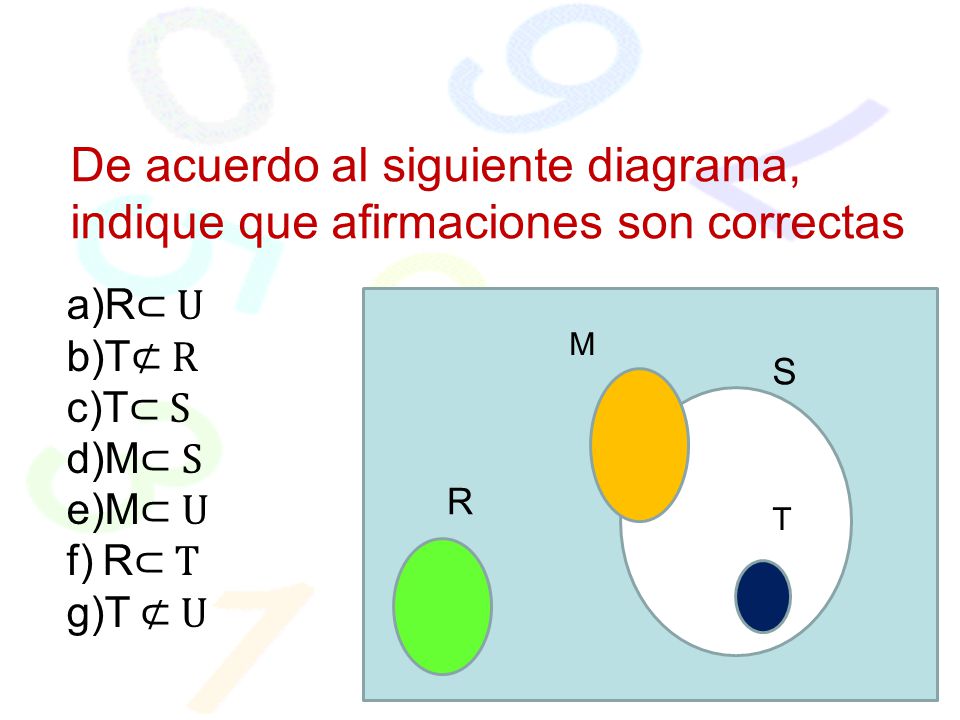 De acuerdo al siguiente diagrama, indique que afirmaciones son correctas