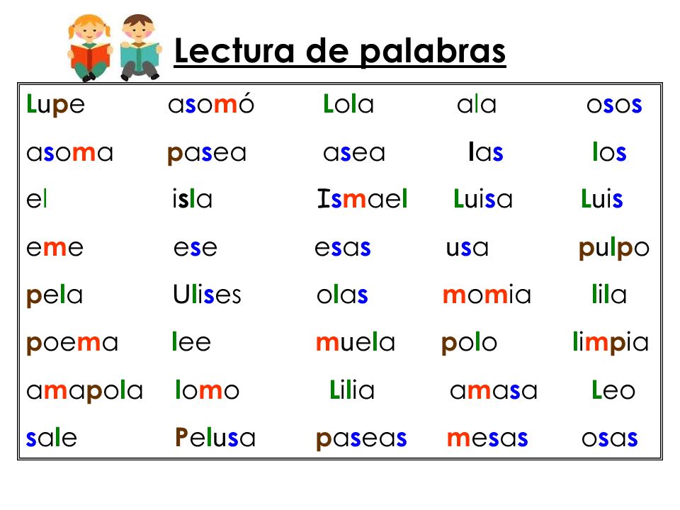 Lectura de palabras Lupe asomó Lola ala osos asoma pasea asea las los