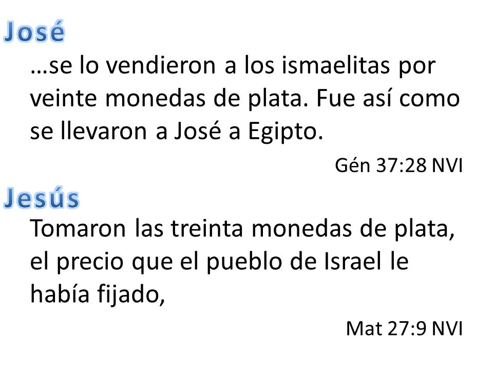 José …se lo vendieron a los ismaelitas por veinte monedas de plata. Fue así como se llevaron a José a Egipto.