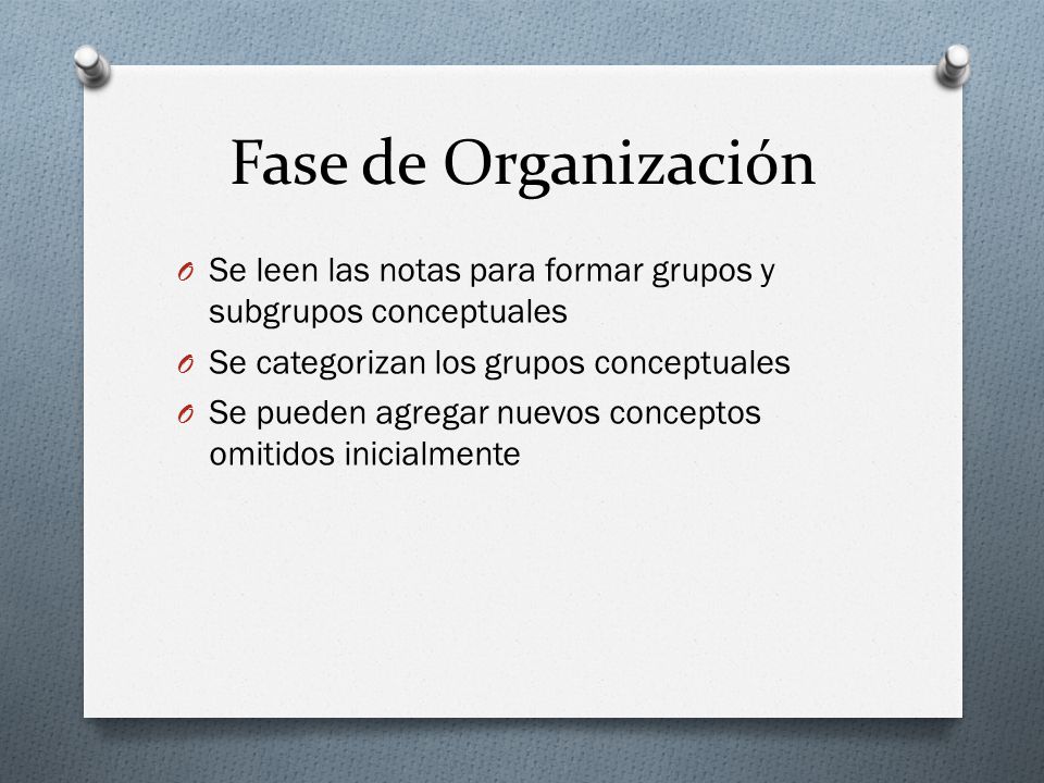 Fase de Organización Se leen las notas para formar grupos y subgrupos conceptuales. Se categorizan los grupos conceptuales.