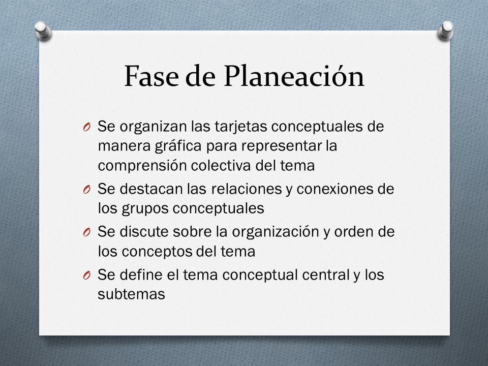 Fase de Planeación Se organizan las tarjetas conceptuales de manera gráfica para representar la comprensión colectiva del tema.